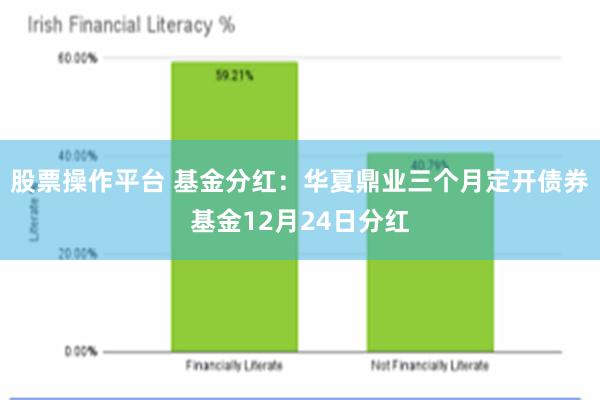 股票操作平台 基金分红：华夏鼎业三个月定开债券基金12月24日分红