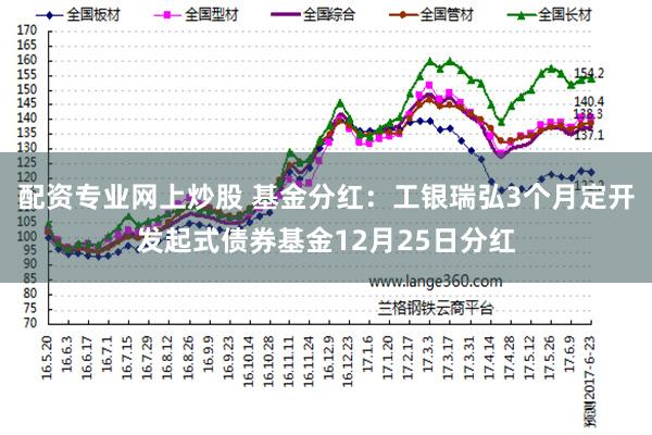 配资专业网上炒股 基金分红：工银瑞弘3个月定开发起式债券基金12月25日分红