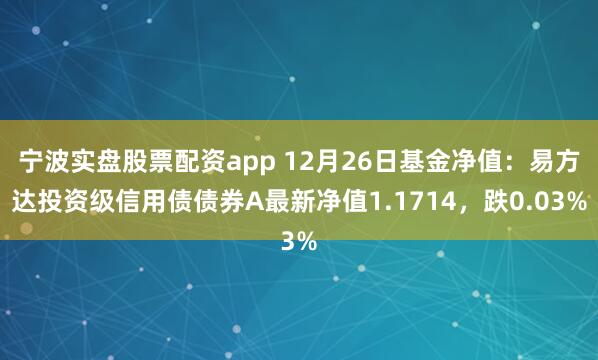 宁波实盘股票配资app 12月26日基金净值：易方达投资级信用债债券A最新净值1.1714，跌0.03%