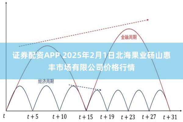 证券配资APP 2025年2月1日北海果业砀山惠丰市场有限公司价格行情