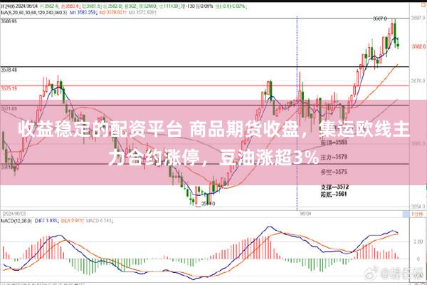 收益稳定的配资平台 商品期货收盘，集运欧线主力合约涨停，豆油涨超3%