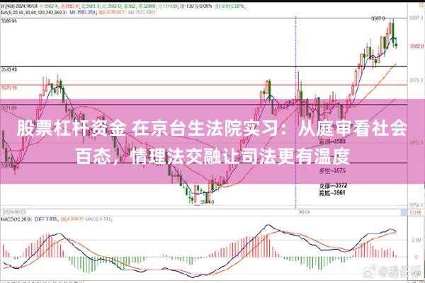 股票杠杆资金 在京台生法院实习：从庭审看社会百态，情理法交融让司法更有温度