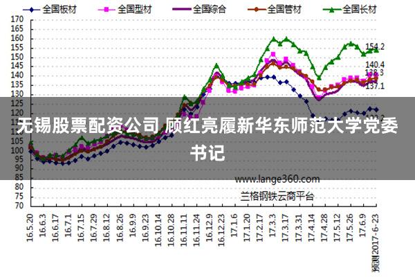无锡股票配资公司 顾红亮履新华东师范大学党委书记