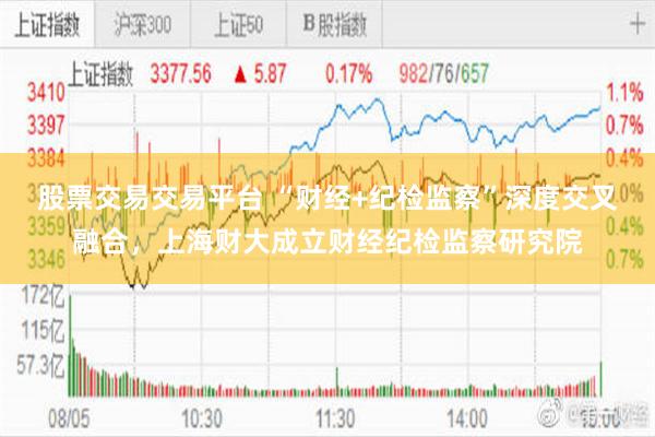 股票交易交易平台 “财经+纪检监察”深度交叉融合，上海财大成立财经纪检监察研究院
