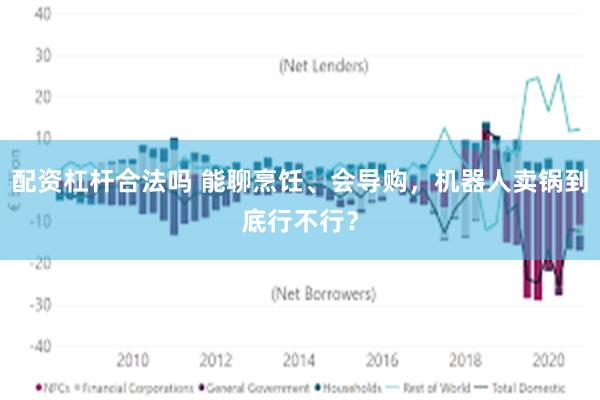 配资杠杆合法吗 能聊烹饪、会导购，机器人卖锅到底行不行？
